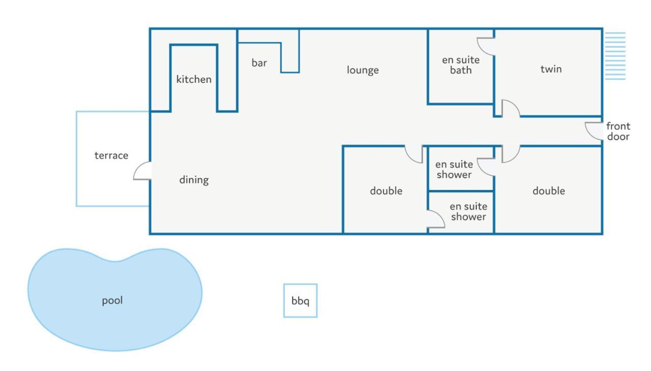 Villa Miel Y Canela By Villa Plus เบนัลมาเดนา ภายนอก รูปภาพ